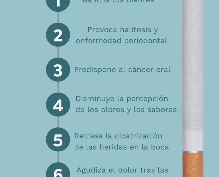 Tabaquismo